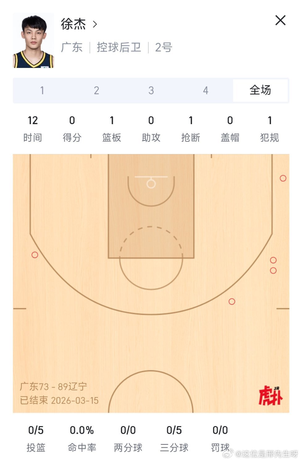 我是受过专业训练的，无论多好笑我都不会笑除非忍不住哈哈哈哈哈哈哈哈哈哈哈哈哈哈哈