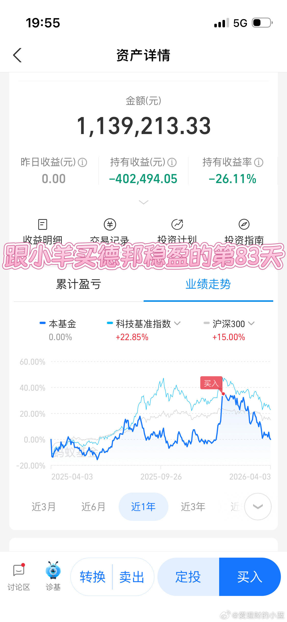 跟小羊买德邦稳盈的第83天。