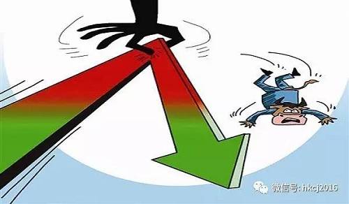 民间智慧 | 下跌是对利好的真实解读