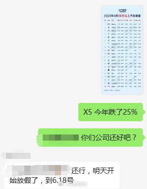 5月都要过完了，才看到50万元以上车型4月的销量！看样子豪华车市场，大家的日子都