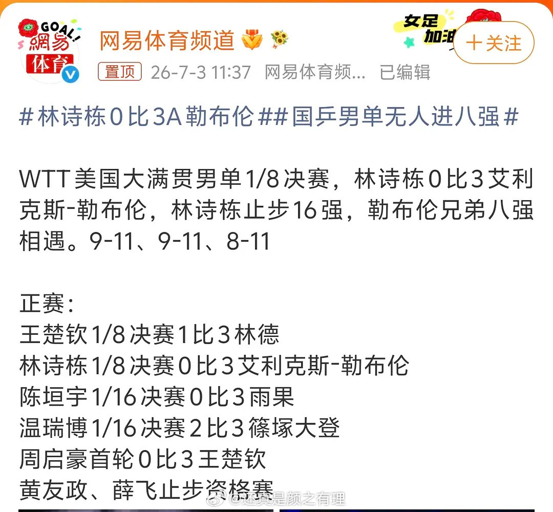 都在关注世界杯，就没人看关注你们男乒成绩了是吧，怎会如此？我请问呢