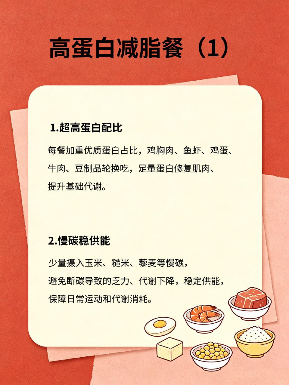 平台期破秤神器，高蛋白减脂餐，饱腹感拉满减脂卡在平台期不掉秤📈？大多是蛋白摄