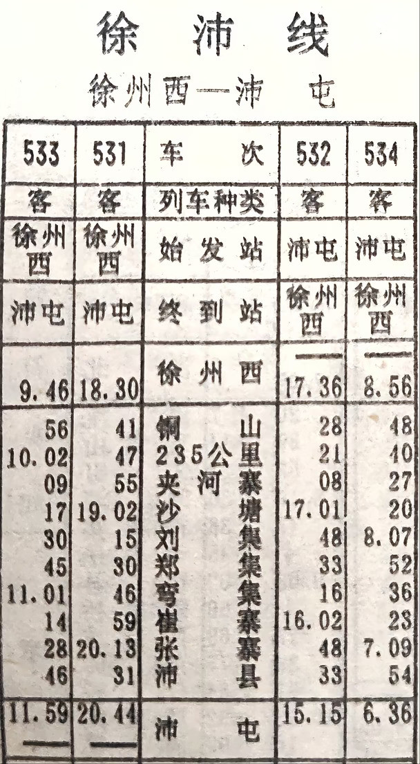 运行在徐州“上海地铁”上的国铁列车
