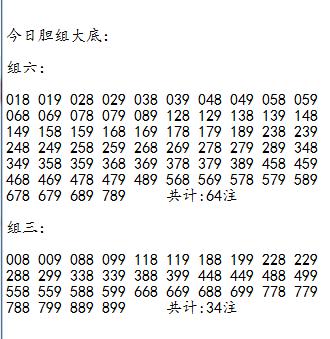 福彩3D第2025070期胆码大底★★吐槽：★今日参数如下：主**公