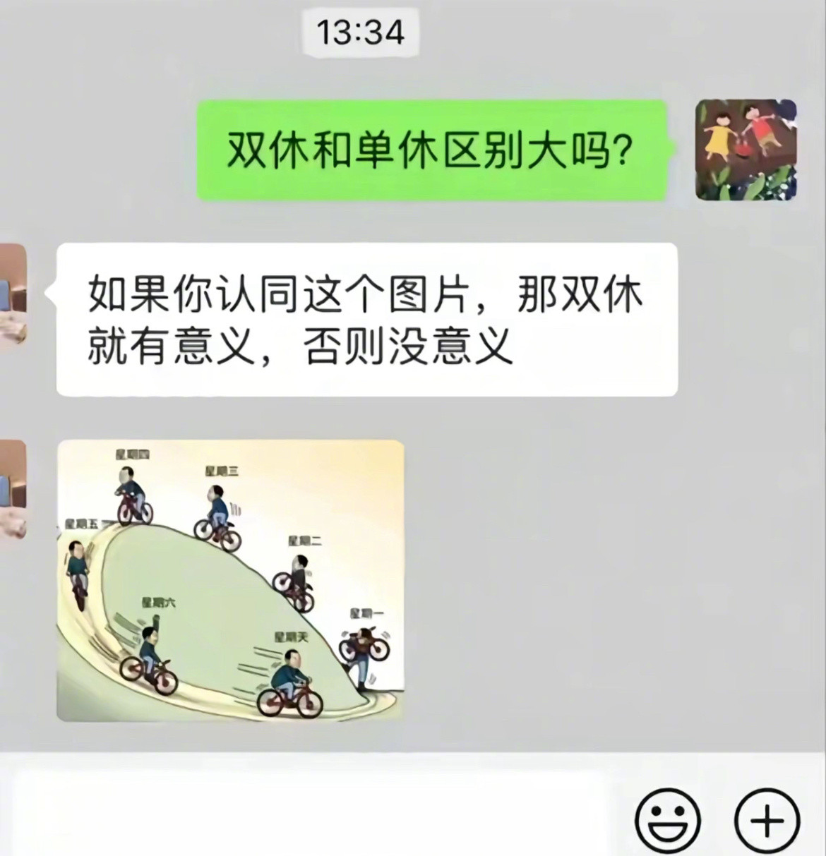 双休和单休区别大吗？
