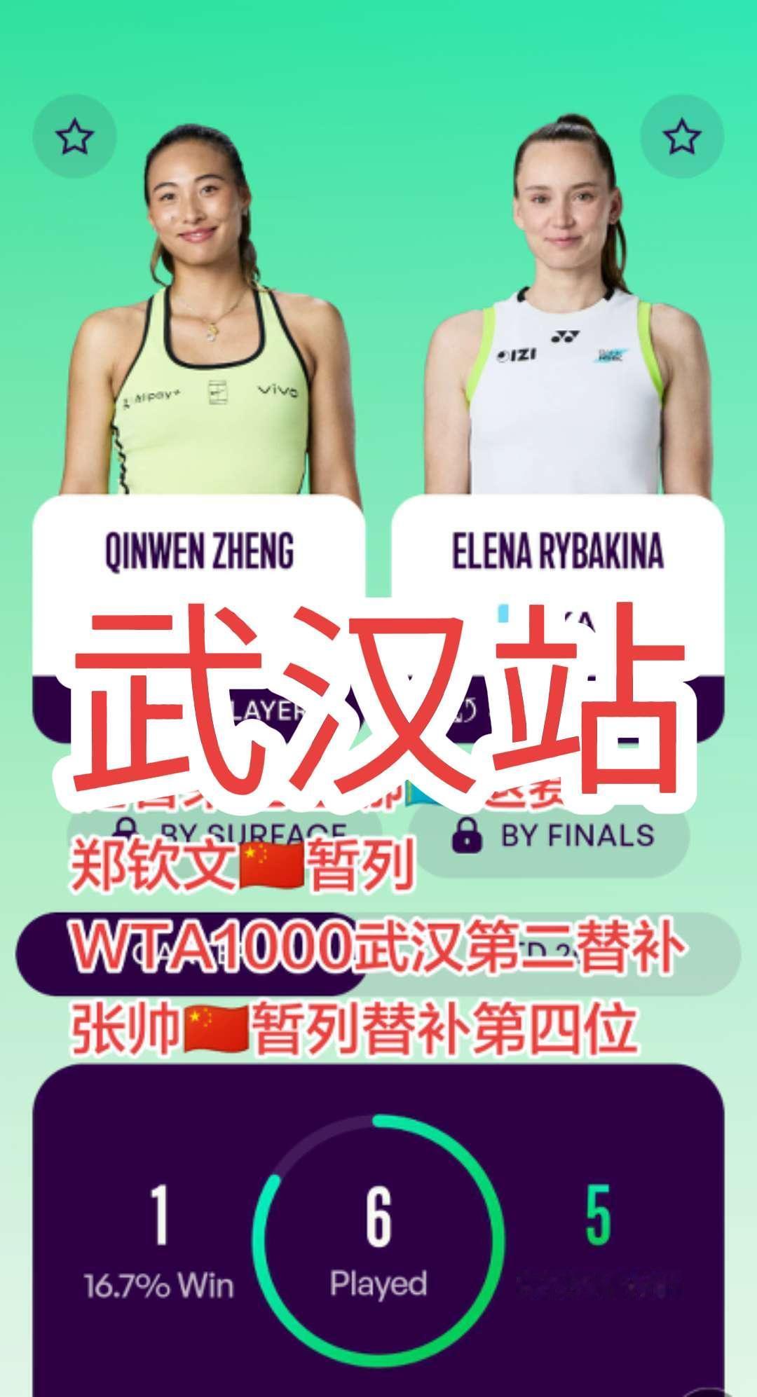 随着莱巴金娜🇰🇿退赛郑钦文🇨🇳暂列WTA1000武汉站替补第二位张