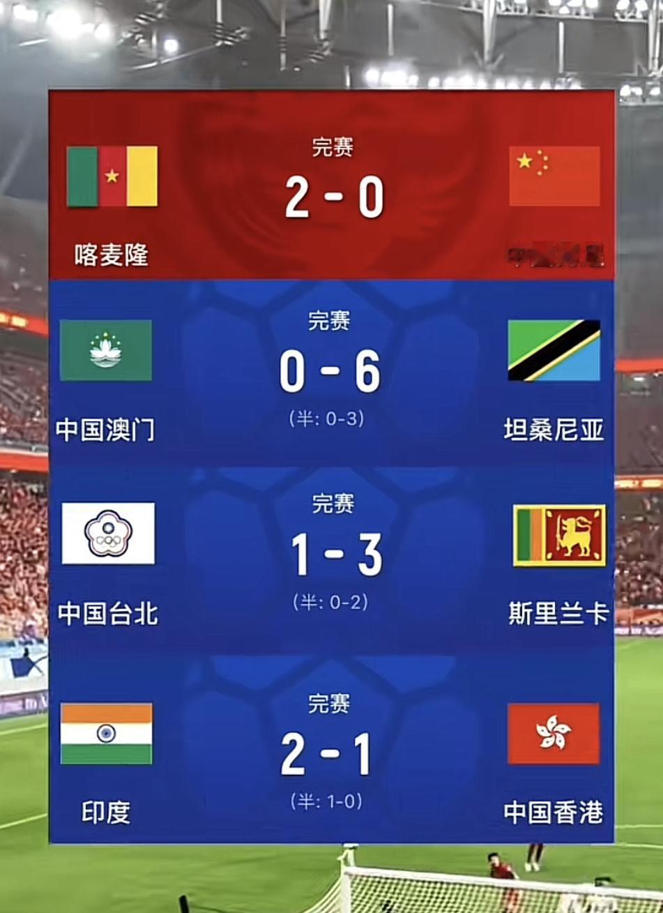 最近男足四战全败，频频刷屏网络，各类娱乐化纷纷嘲讽调侃他们，有人觉得中国足球不行