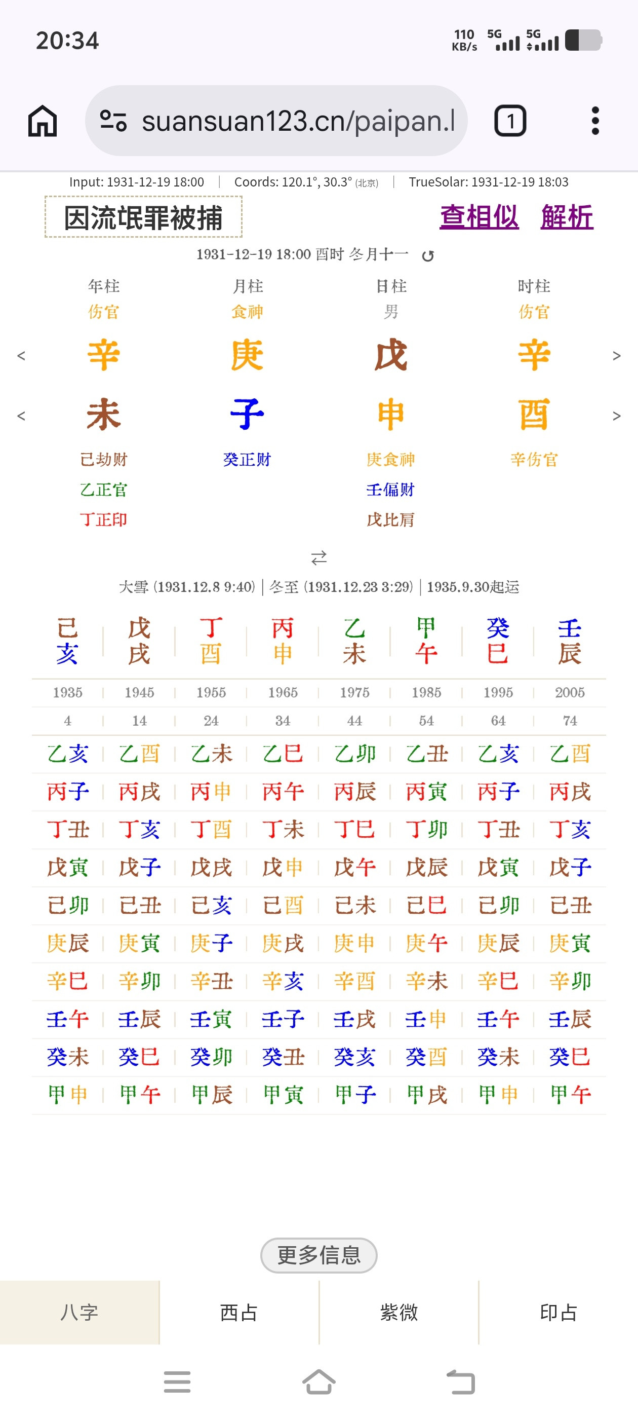 小红书刷到一个帖子，说自己老公出轨。这种八字的男的几乎必出轨，因为好色。出轨不一