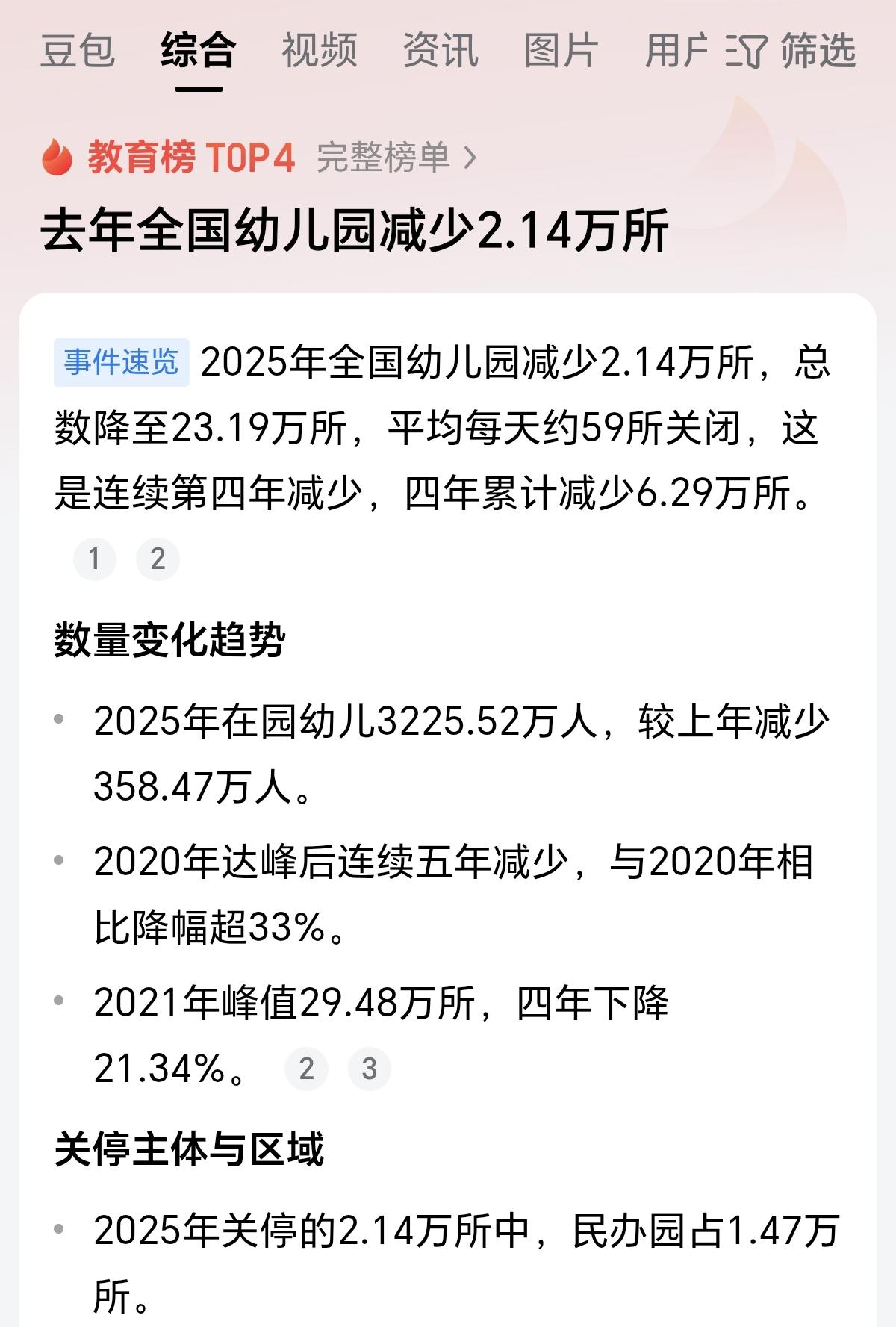 出生人口下降，为什么幼儿园奇缺老师了呢？原因就在于每年倒闭的幼儿园数量很多，而