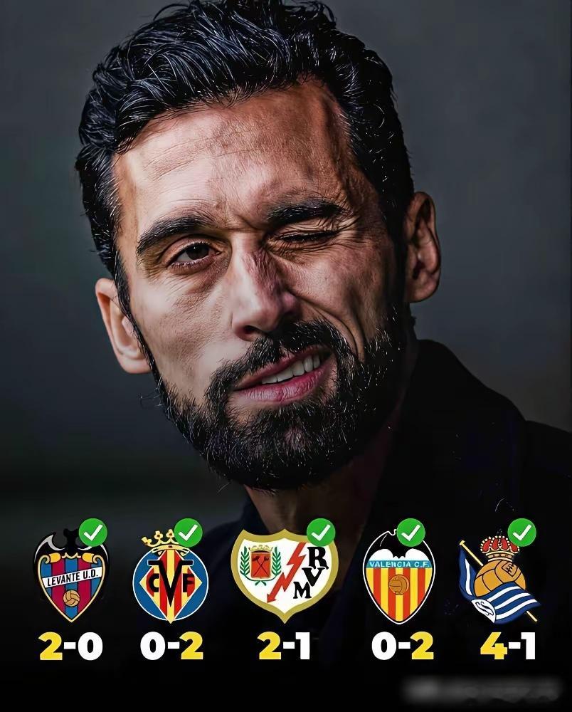 别再吹什么战术大师了。皇马一脚踹开阿隆索，扶上来一个青年队教练，结果呢？直接一波