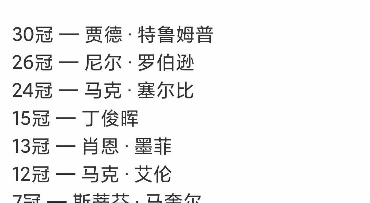 突然发现本赛季斯诺克巡回赛冠军全被80后包揽了，小特塞大师丁俊晖该夺冠了吧。7