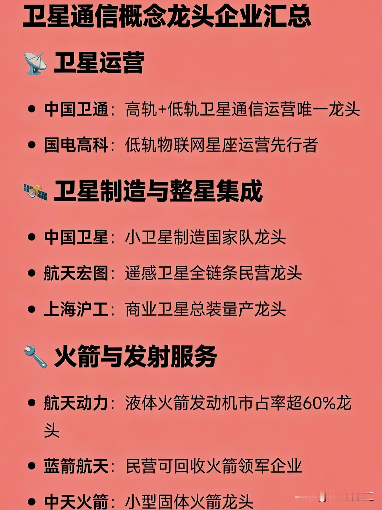 卫星通信概念龙头企业汇总📡卫星运营中国卫通：高轨+低轨卫星通信运营唯