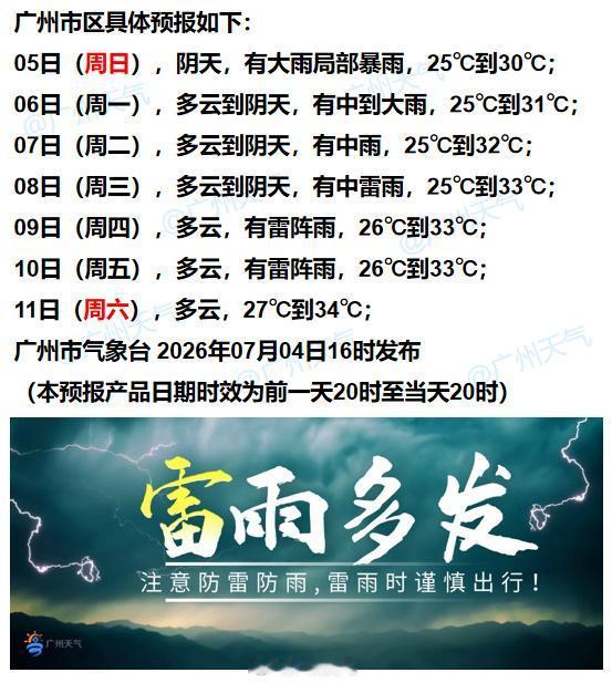 【广州未来七天（7月5日～7月11日）天气概览】预计广州地区未来一周雷雨较为频繁