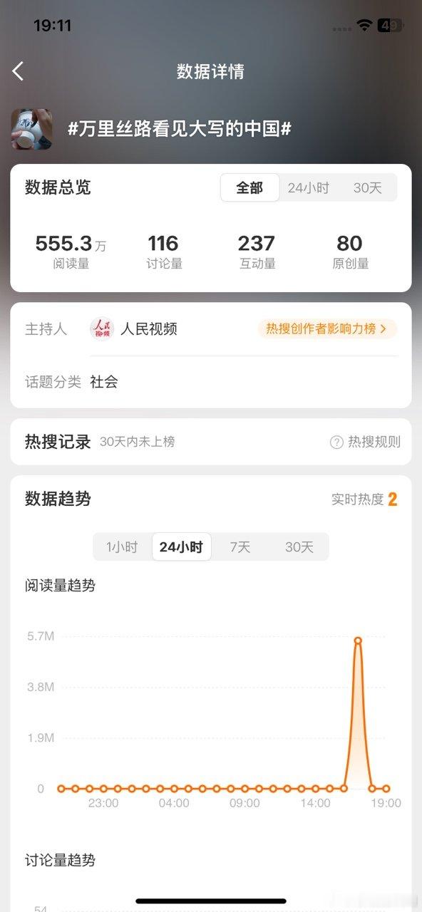 万里丝路看见大写的中国回望漫漫丝路古道，无数文明在此相遇，看见了厚重又鲜活的大写