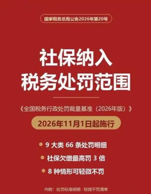 11月起，不交社保要被罚款了，打工者的福音来了！国家税务总局发了公告，202