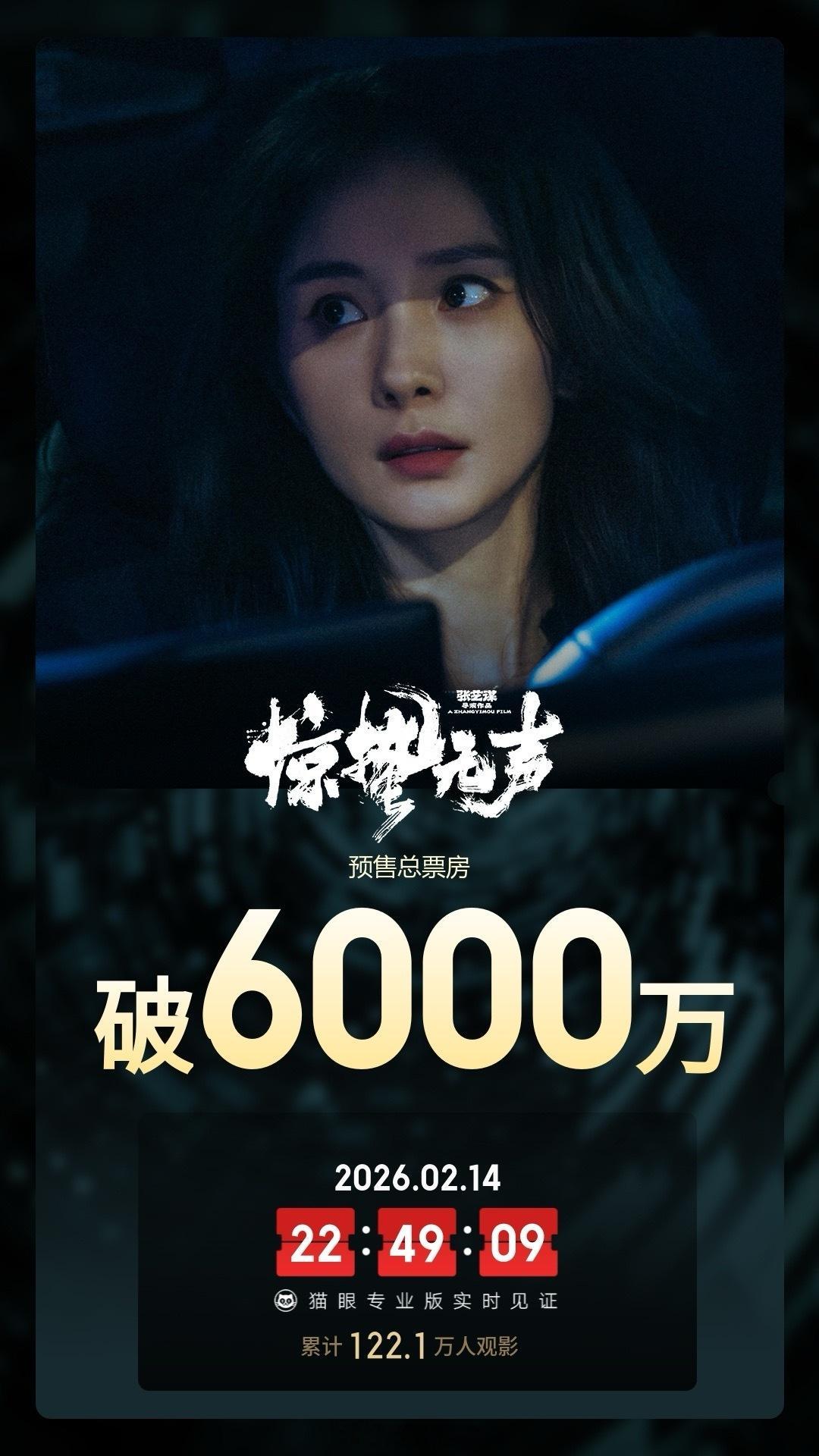电影惊蛰无声《惊蛰无声》距上映前2天10小时，预售总票房破6000万。加油冲！