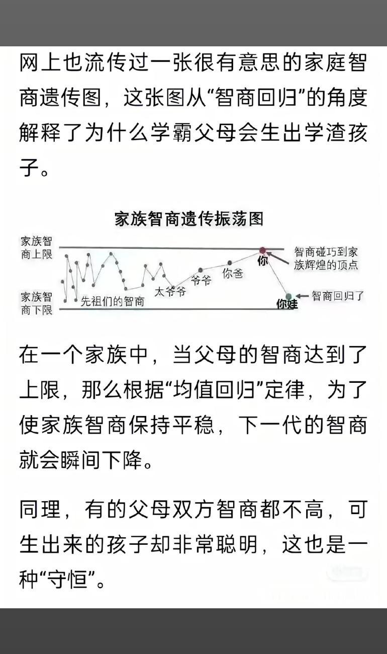 为什么有的家长智商很高，孩子却没那么聪明，而有的家长很平庸，孩子有超出常人的智商