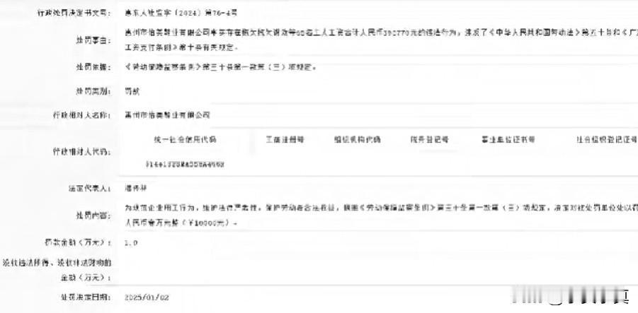 广东惠州65名工人工资被欠，企业遭到重罚1万元。据官网披露，惠州市怡美鞋业有