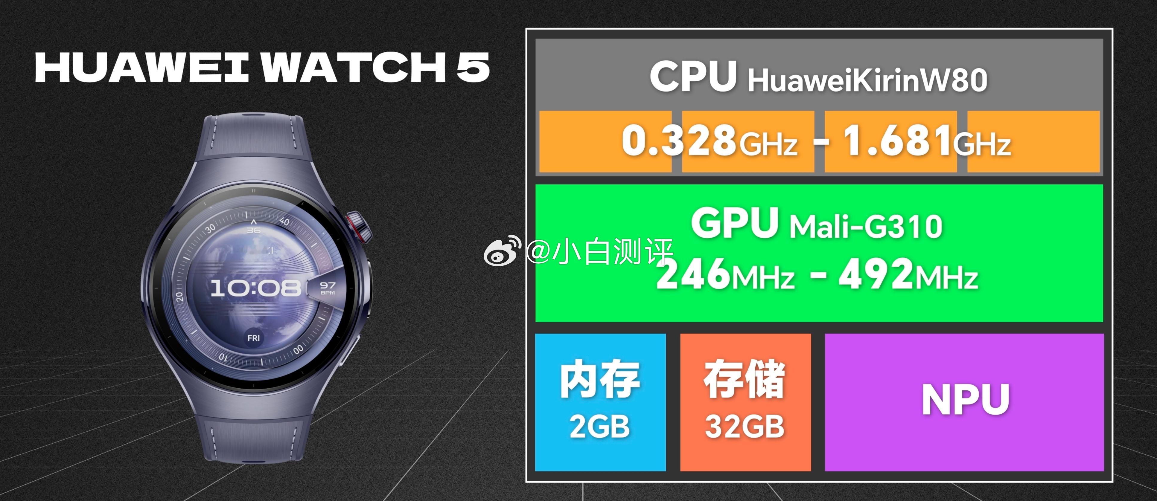 华为WATCH5深度评测这一代华为WATCH5在自研芯片上还是很有的聊的，我