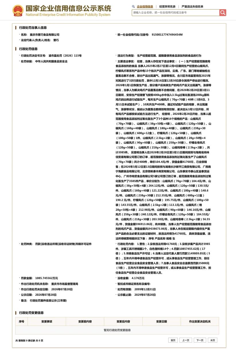 使用过氧化氢生产鸡爪! 涉事企业被罚超1000万