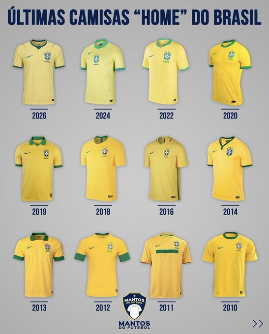 巴西球迷抱怨说，近年来他们的球衣颜色越来越不像最初的黄色了。