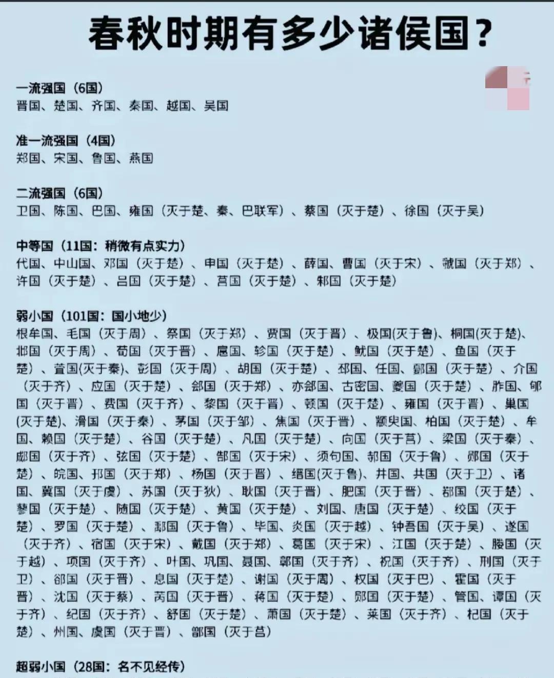 春秋时期竟然有这么多诸侯国，当时的很多国家估计跟现在一个县差不多大小。我们如果