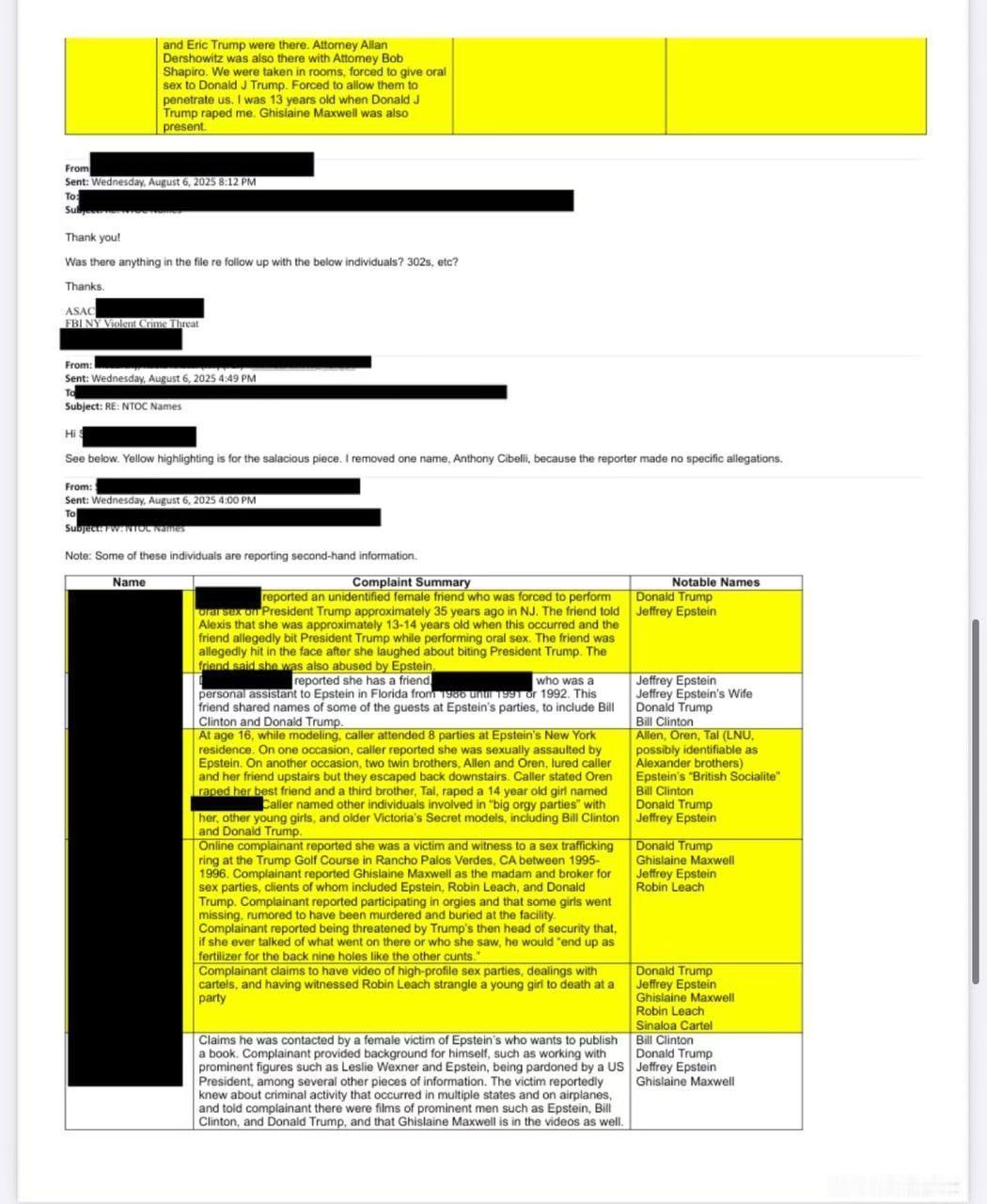 爱泼斯坦案件受害者指控美国现任总统特朗普的文件。一名受害者写道: