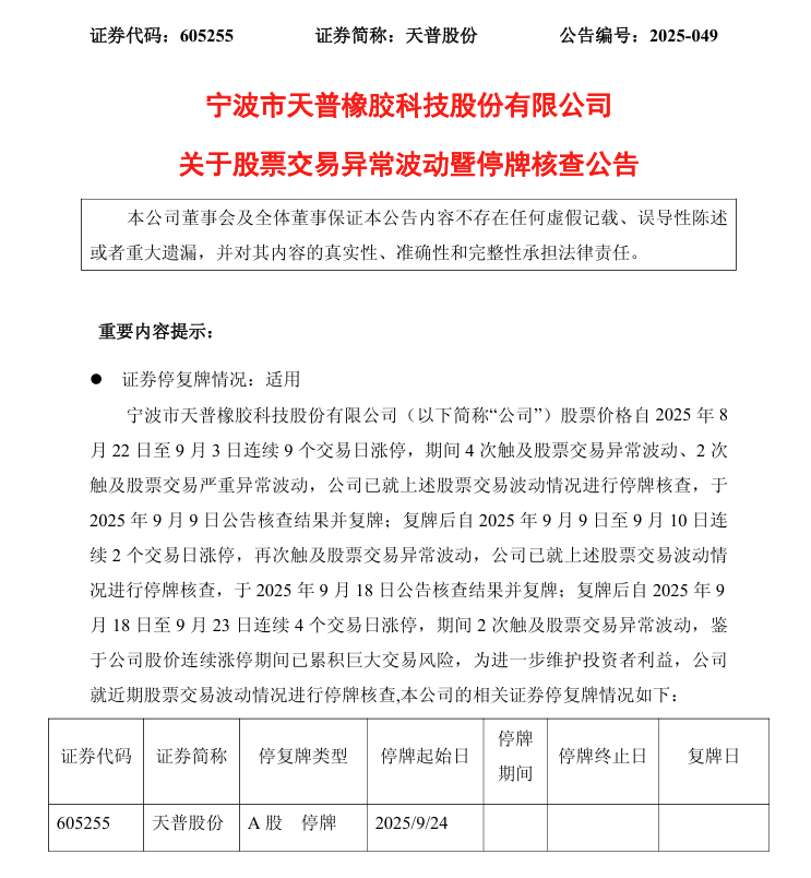 15连板牛股, 停牌核查!
