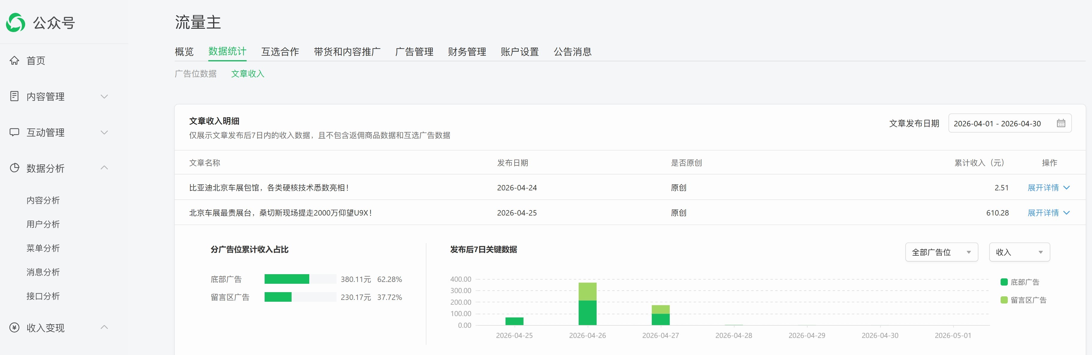 微信公众号前些天银行卡莫名其妙收到1482我还纳闷呢，我说最近也没有1500稿