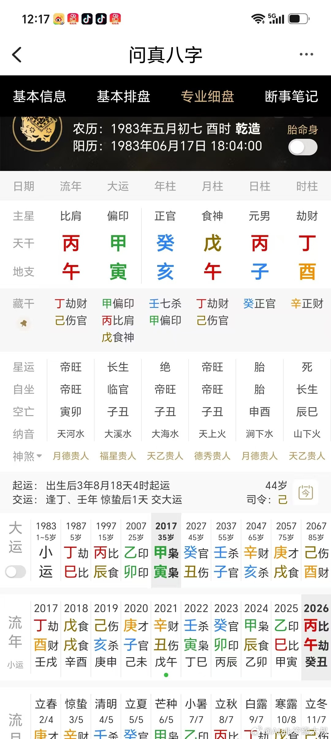 这个男命的妻子如何？日元为丙火，火被克有些严重，需大运、流年帮身才可结婚。、20
