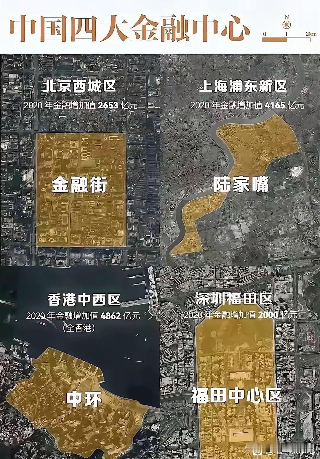 中国四大金融中心，你知道吗？