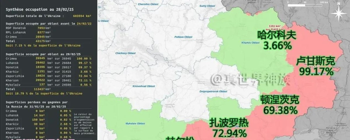 乌克兰现在真难，里外不是人哎呀，乌克兰这事儿闹的！总统心