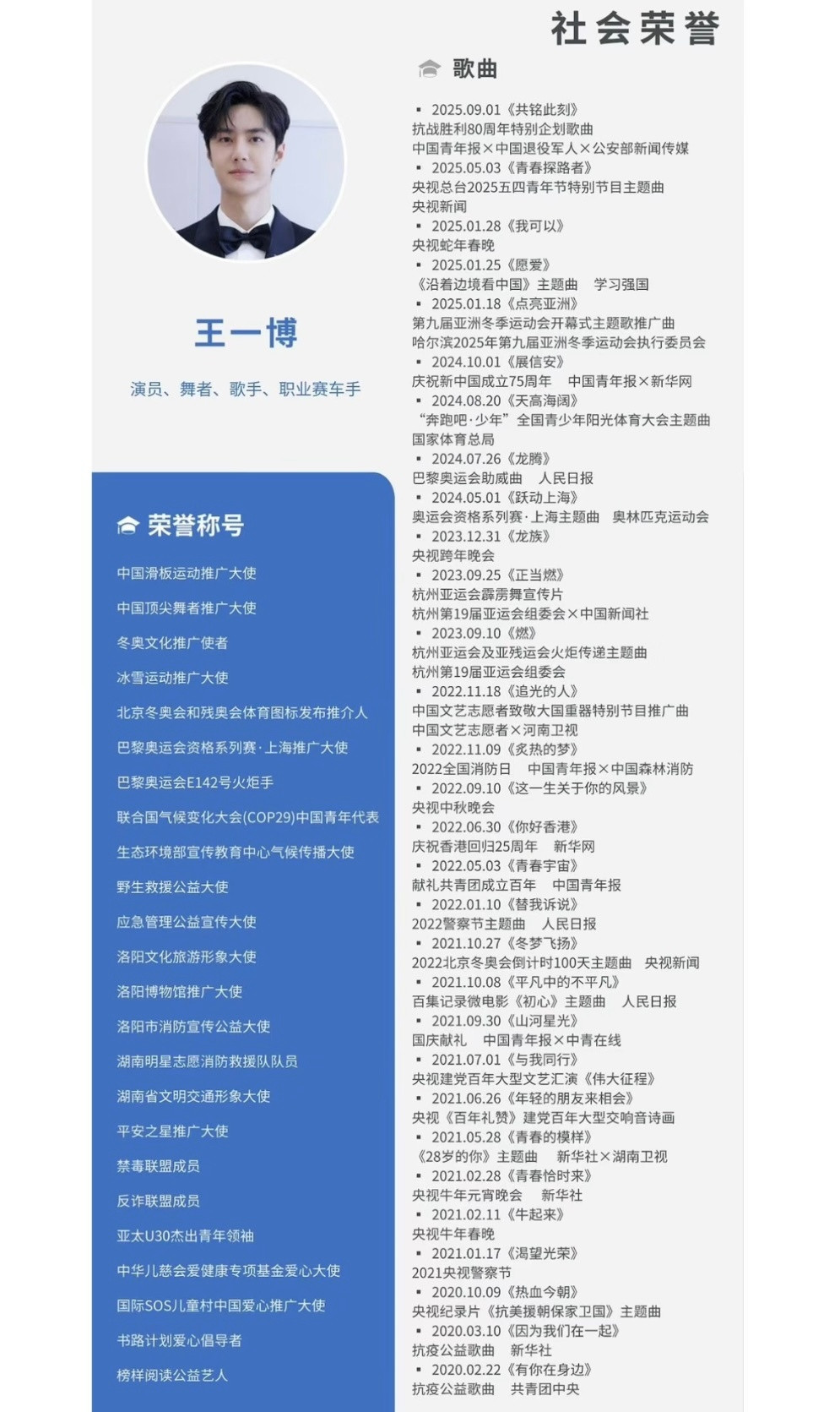 社会荣誉一览✨更新至9月1日​​​