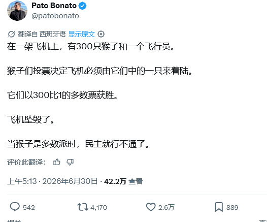 西方民主之真相