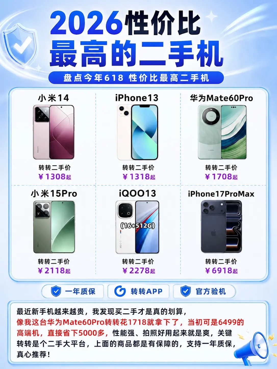 2026性价比最高的二手手机。