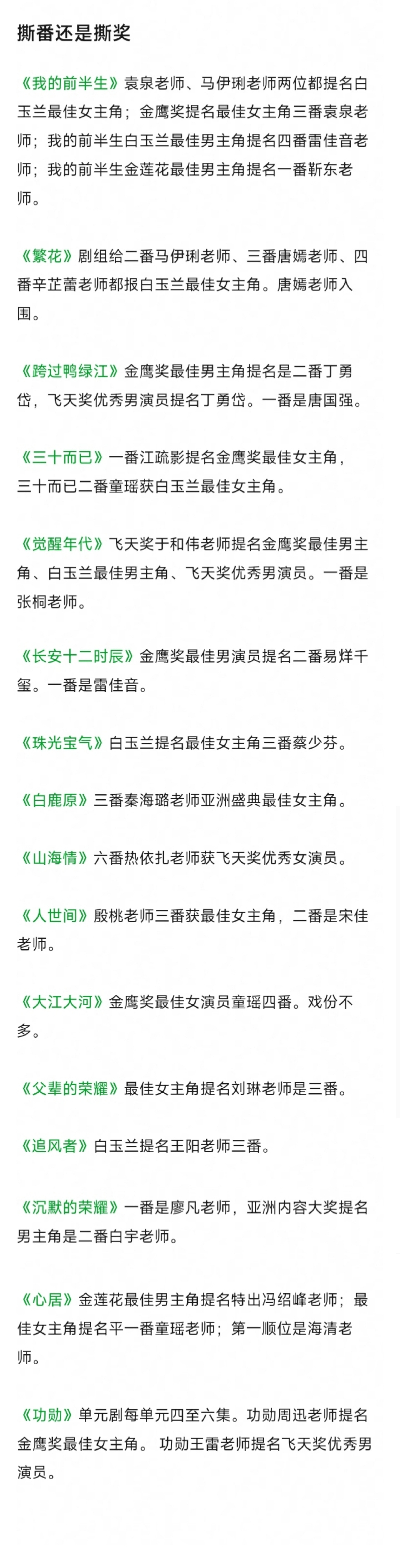 哇哦看看这些年给非一、二番报名男女主奖的大剧有哪些。（1/2番演员会不会有想法
