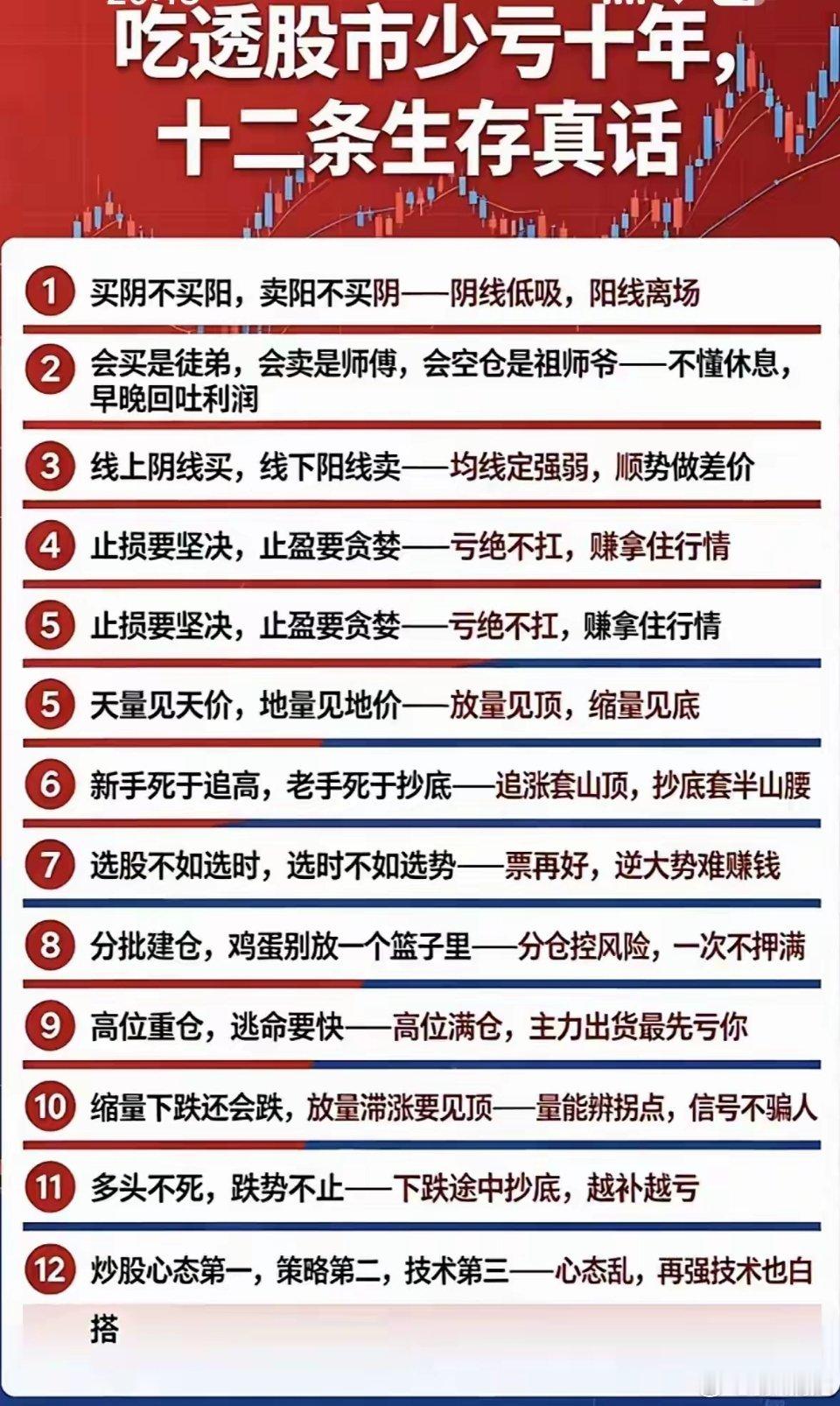 炒股十二条生存铁律，吃透少亏十年，散户建议收藏不少股民常年亏损，大多