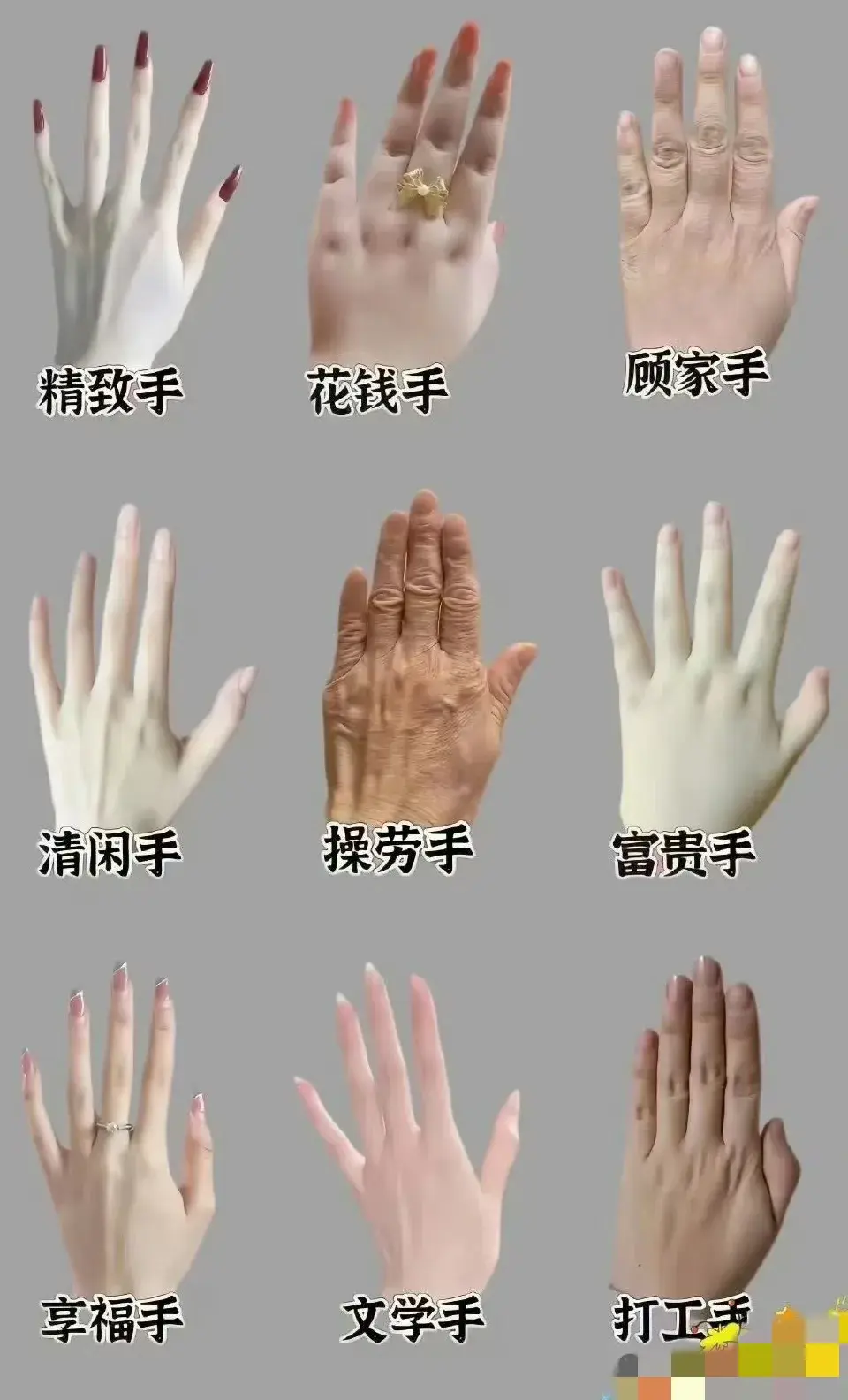 看看你自己是属于什么手呢？