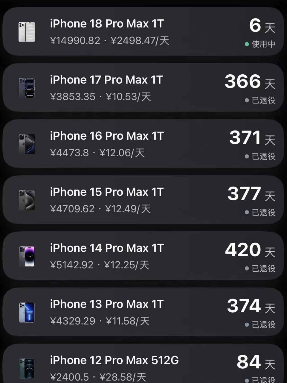 还不起房贷，iPhone的循环月供总没问题！​​​