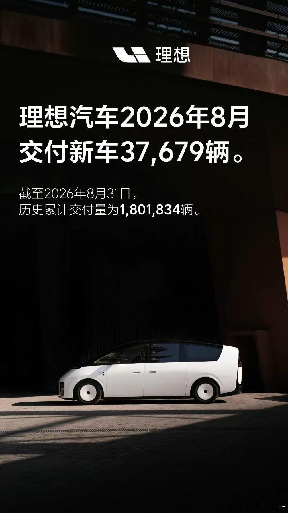 #霜霜の新车前线#今天#理想自研电池#发布的巨大信息量另一面，是甭管销售说今年绝不会改款的理想i6，