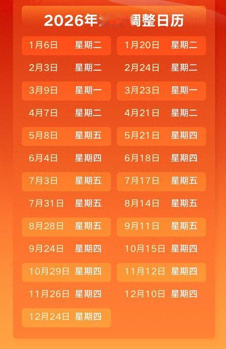 还在等油价降价？别抱侥幸了！5月8日24时国内成品油价格将迎来调整，本