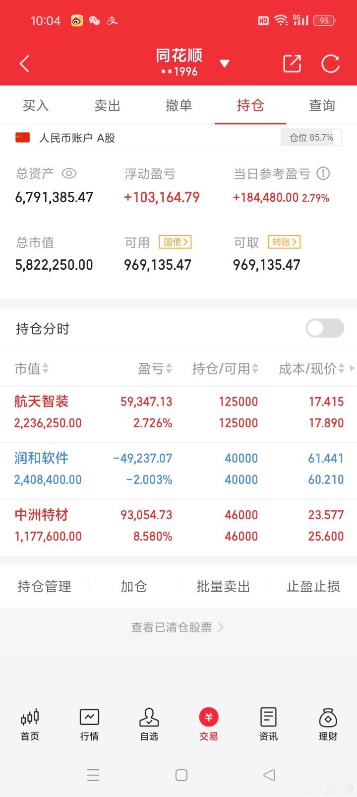 祝大家股市长虹，正在进行100倍炒谷之旅。目前持仓：群和**航天**