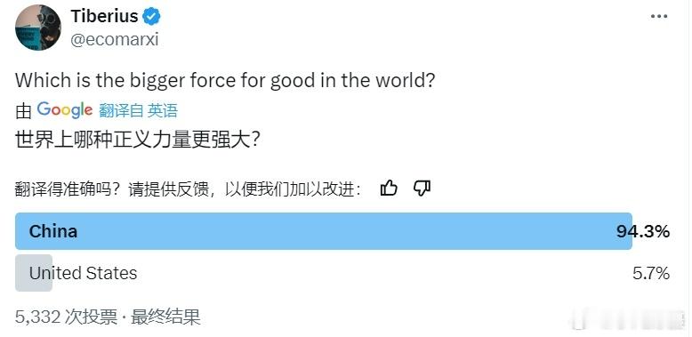 一位外国记者在X发起的投票