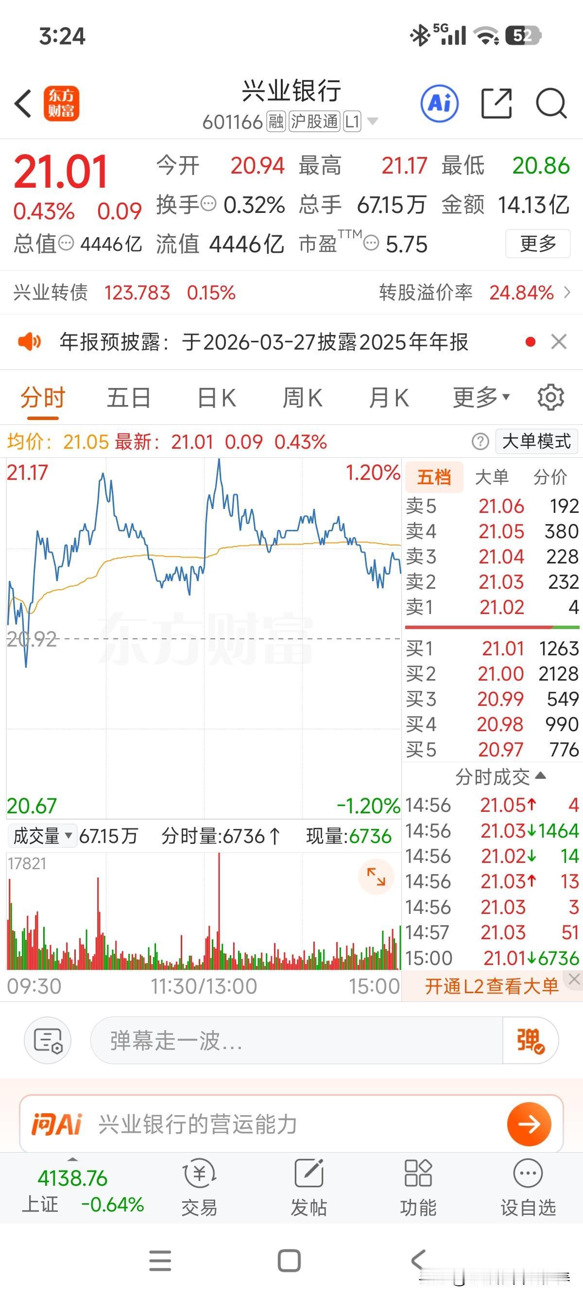 去年1月16日发布业绩快报，按惯例这周也会发！另外隔壁的招商银行15日发放中期分