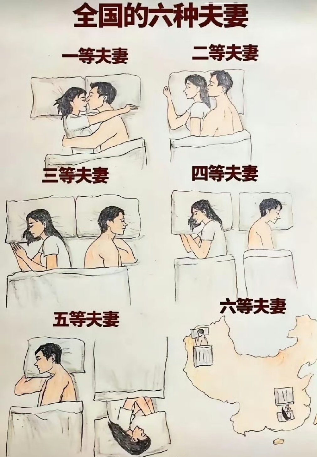 😂夫妻睡姿图鉴太真实！三等夫妻抱满怀，六等直接隔“山河”，手机才是当代婚姻第三
