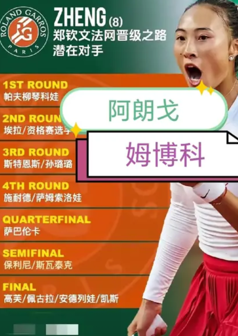 那些帮着郑钦文淘汰了未来强敌的球员真的不堪一击吗？这些球员总体来说肯定比埃拉、斯