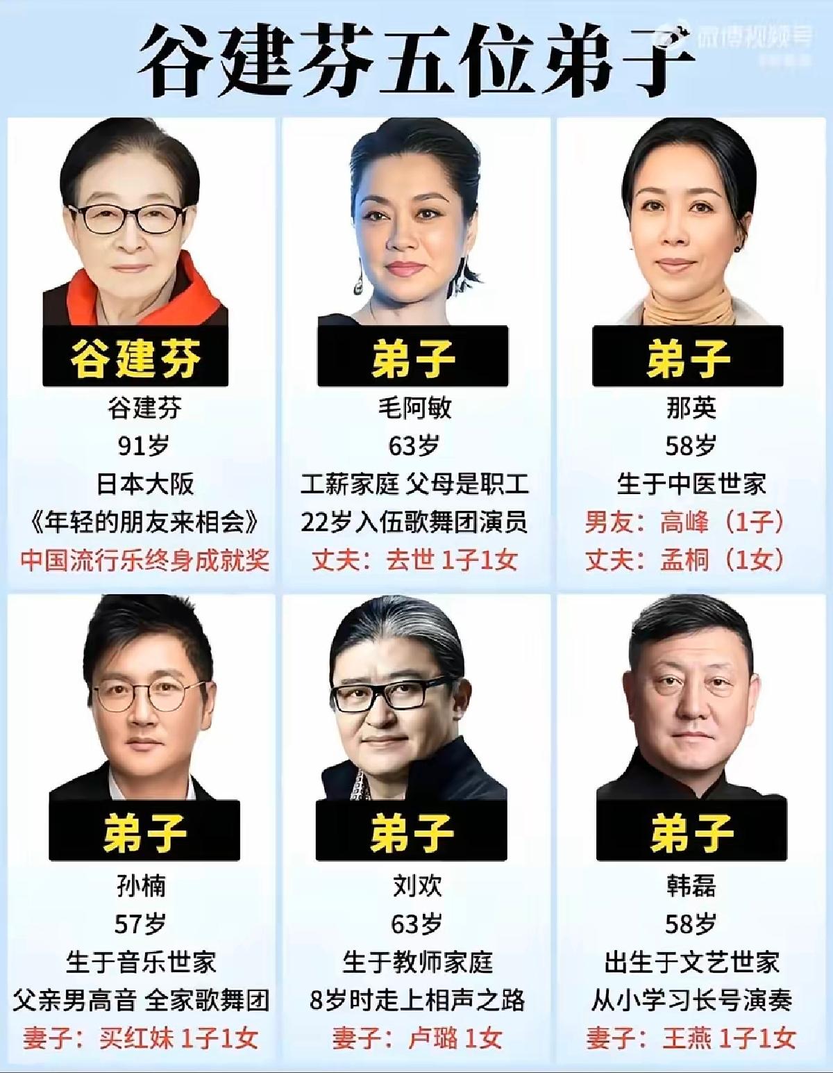 谷建芬培养人才真厉害👍