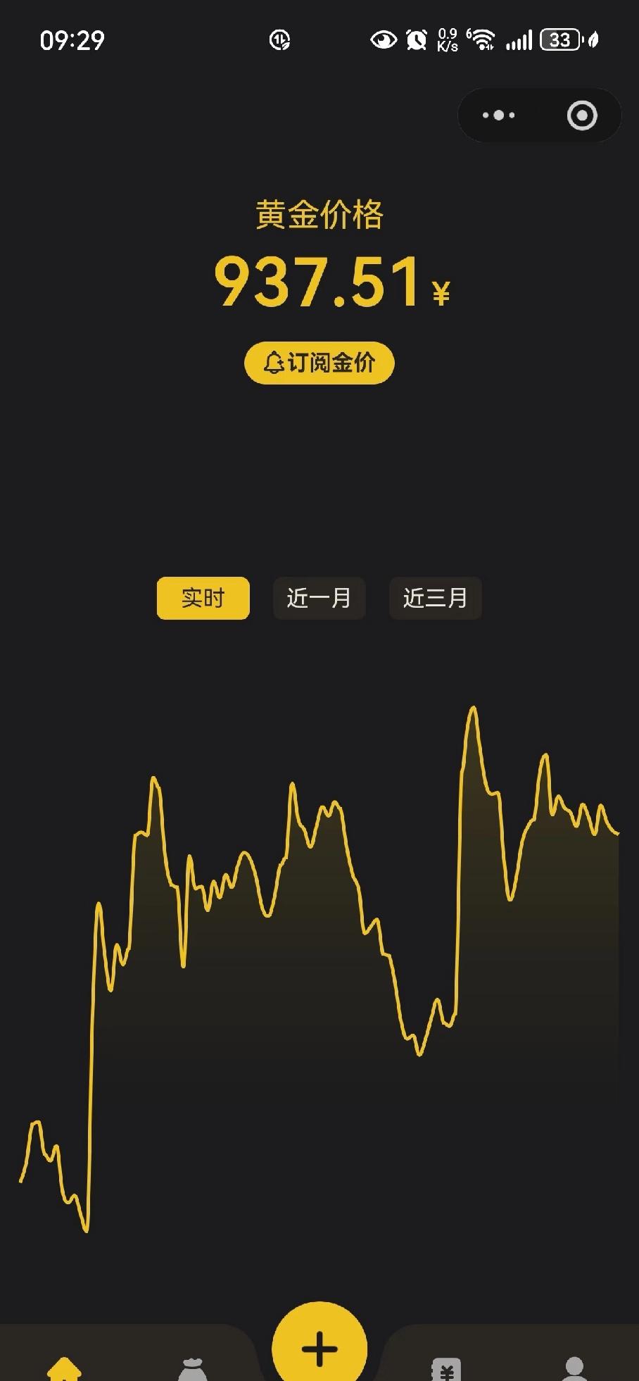 不是说鹰派发言吗，怎么不跌每个都说等美联储议息会议后再买，还会跌，结果……就