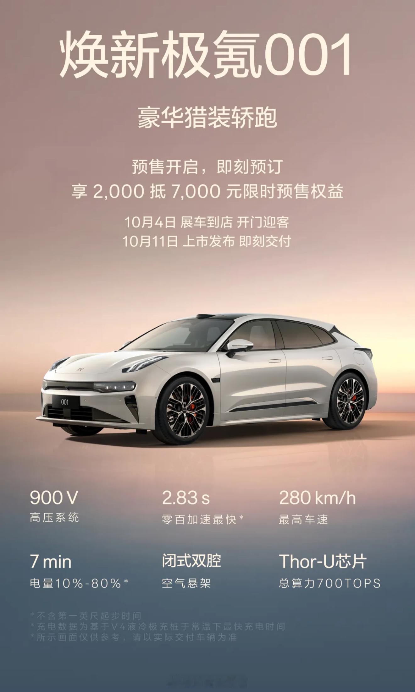 焕新极氪001来了。900V高压+闭式双腔空悬+ThorU。这个