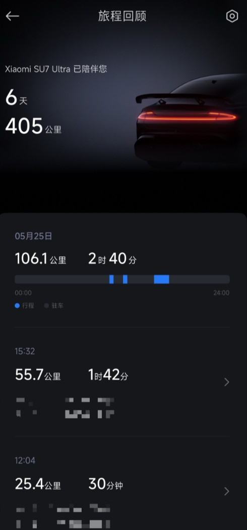 小米su7ultra已经提车6天了，这6天开了400多公里，平均能耗大概17度